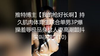 推特博主【我的枪好长啊】持久肌肉体育生联合单男3P爆操羞辱极品身材人妻高潮颤抖尖叫内射 (10)